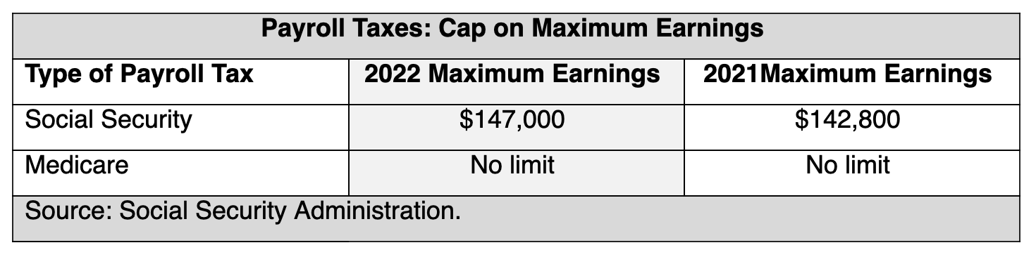 Payroll Taxes 1