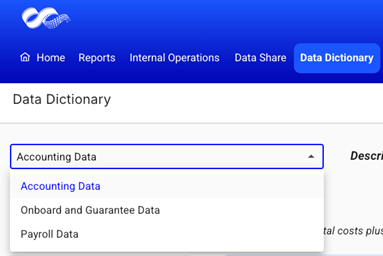 Reporting+ Accounting Picklist-1