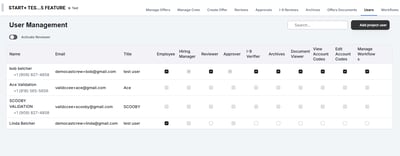Start+ User Management Tool (horizontal)
