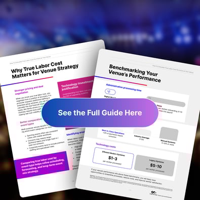 True Costs eBook - templates